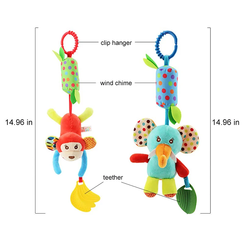 Zabawki do zawieszenia na łóże – Kids Toys New Born recenzja i cena